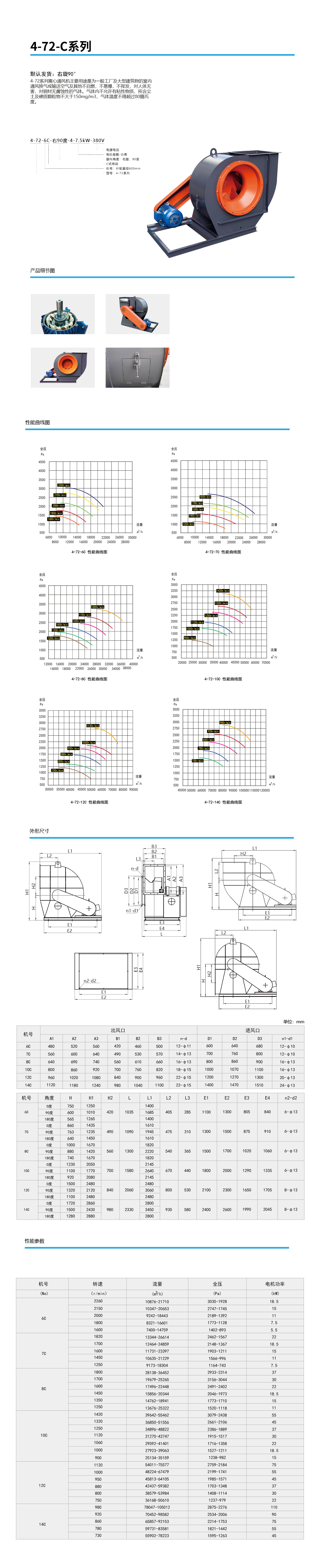 4-72-C系列.png