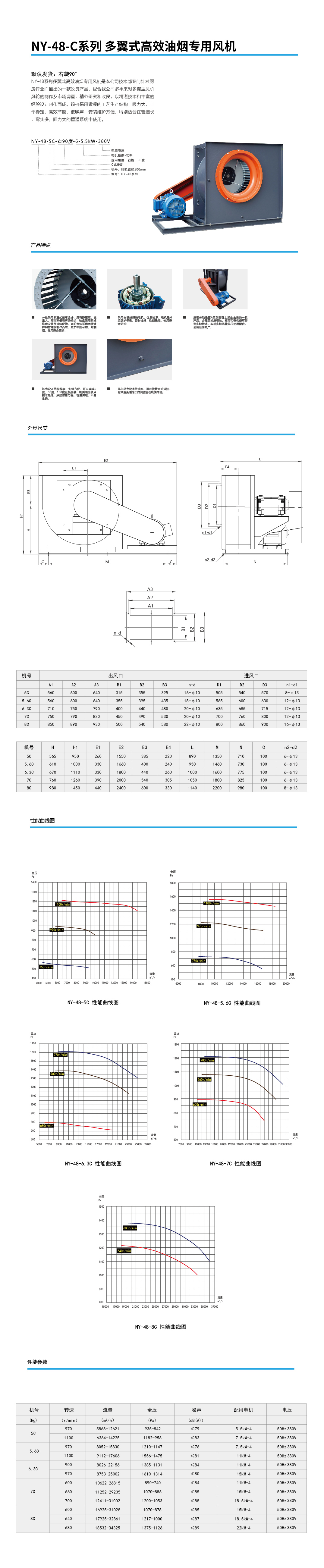 NY-48-C系列 多翼式高效油煙專(zhuān)用風(fēng)機(jī).jpg