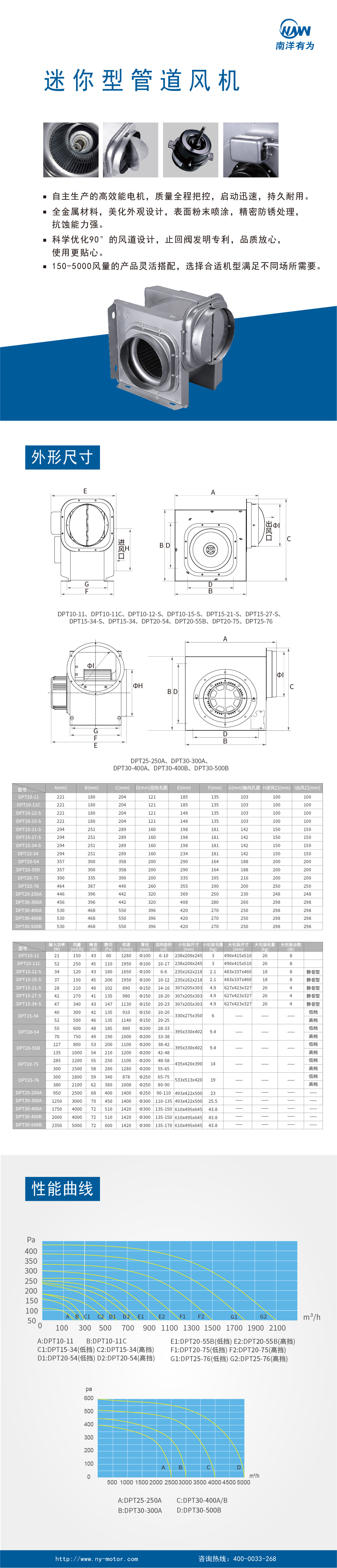 迷你型管道風(fēng)機(jī)-16.jpg