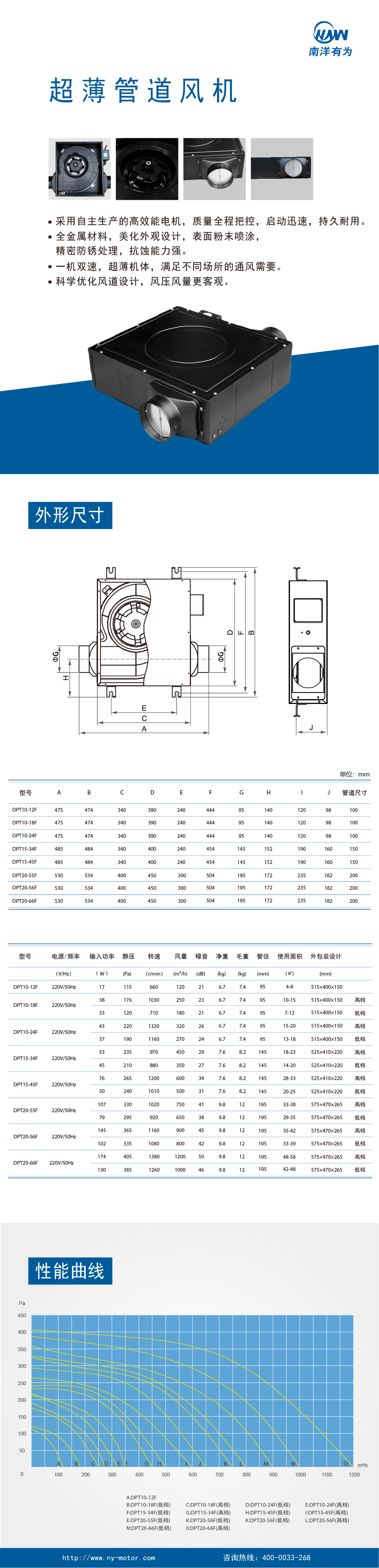 超薄管道風(fēng)機(jī)-13.png