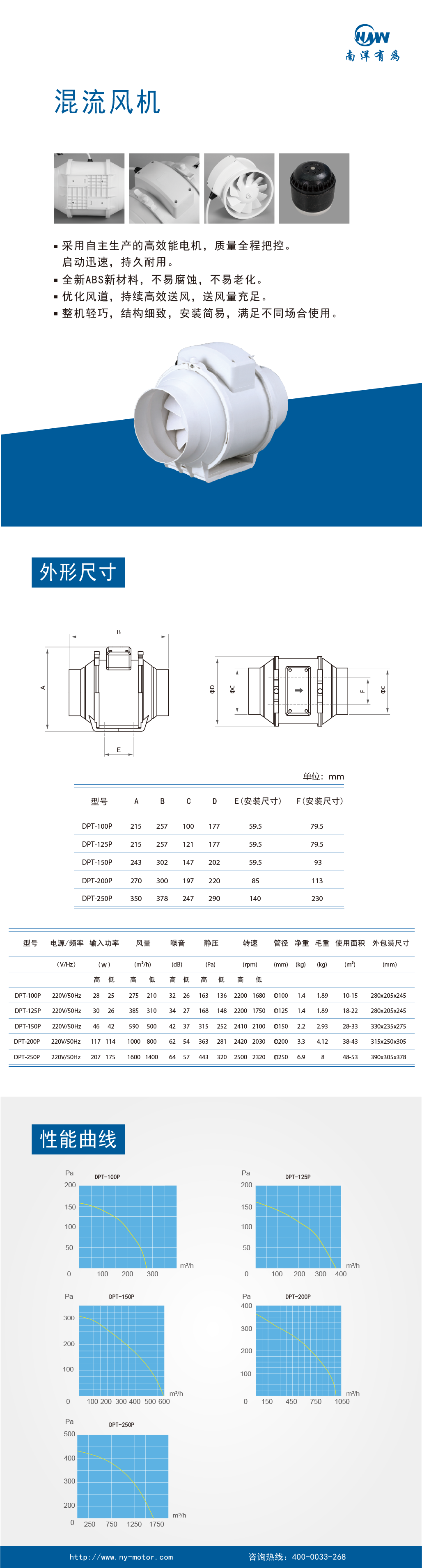 混流風(fēng)機(jī)-06.png