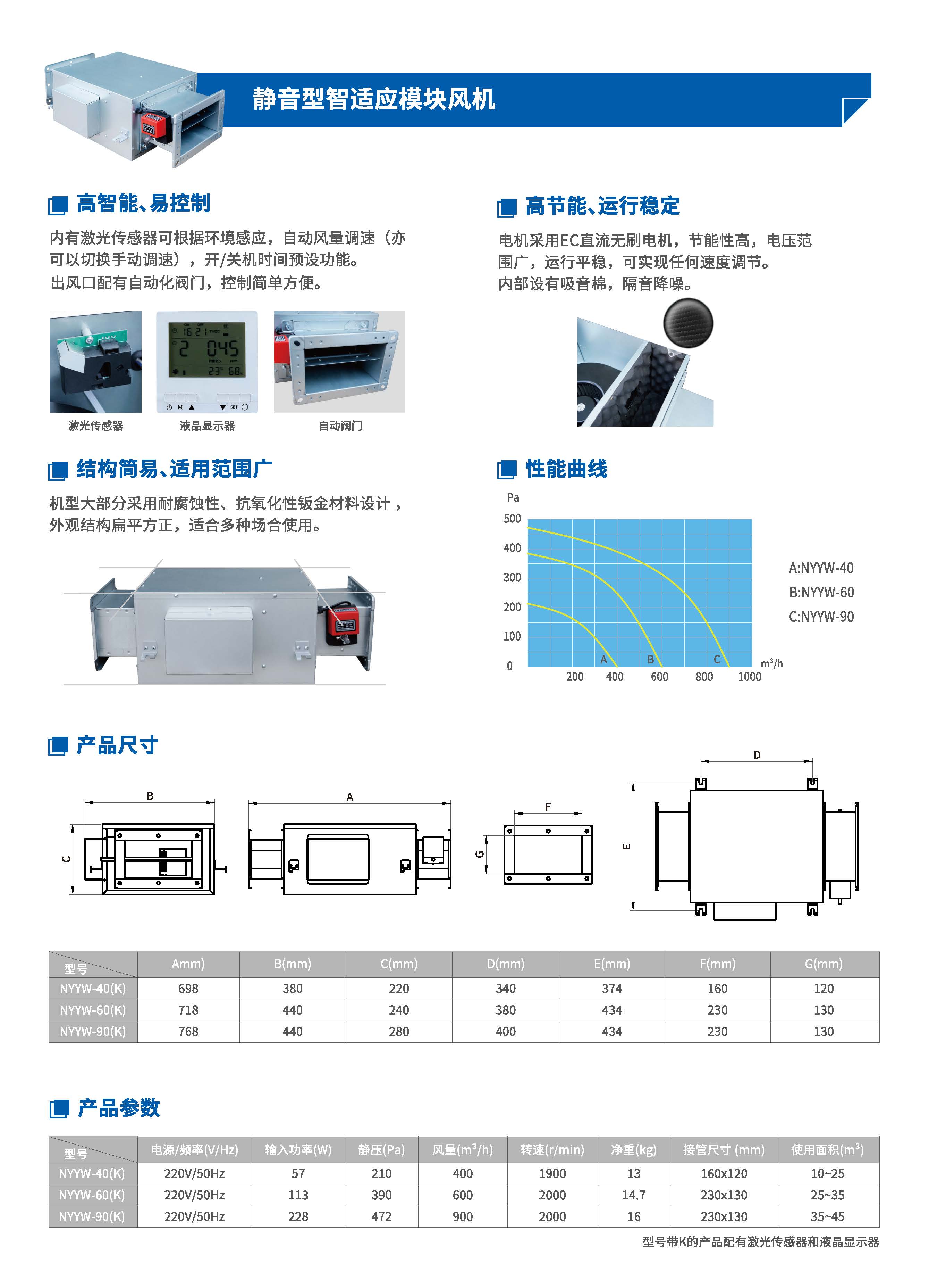 頁面提取自－2022 0712 南洋新風(fēng)機畫冊02.jpg